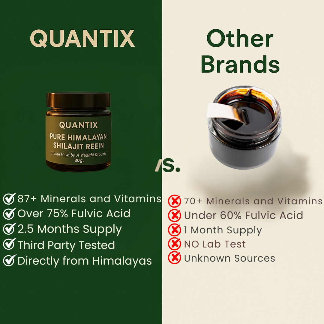 Quantix™️ Pure Shilajit Resin